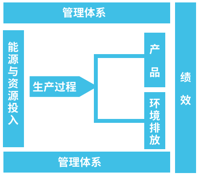 2024年新型装修材料_2020年新型装修材料有哪些_2020年装修新型材料