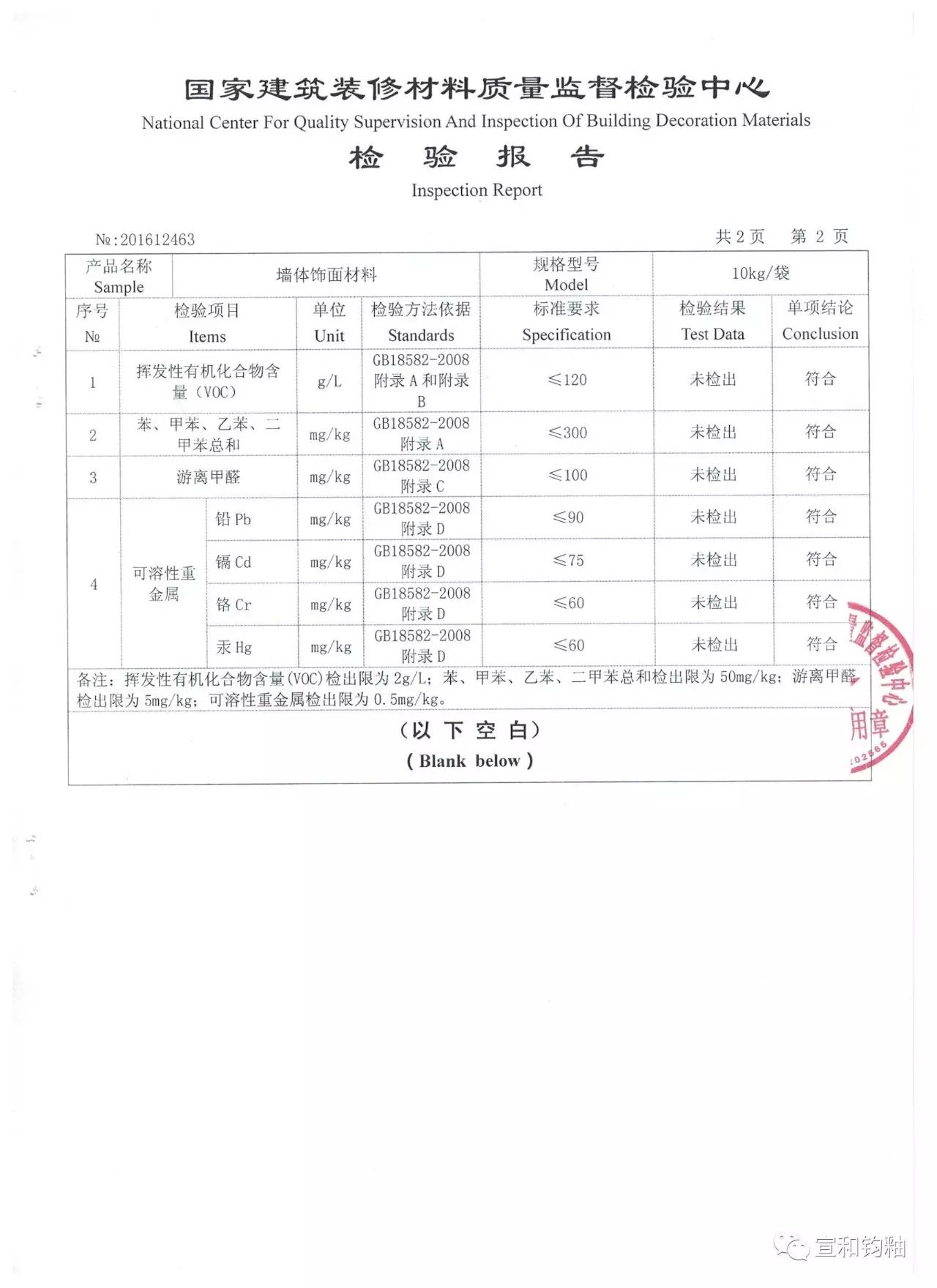 墙面装修大全材料有哪些_墙面装修材料大全_墙面装修材料图片