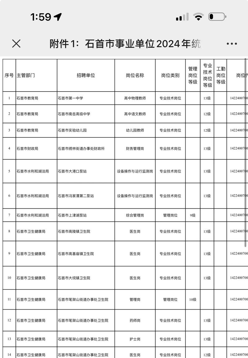 招聘信息_招聘信息模板免费版_招聘信息文案
