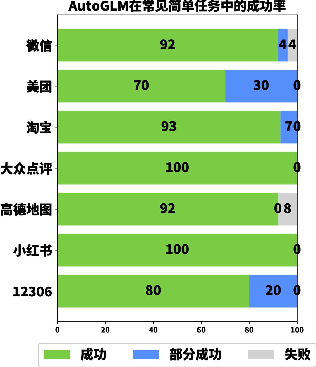 _2024年移民火星_2024年一2028年闰几月