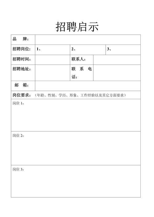 招聘信息模板免费版_招聘信息发布文案_招聘信息