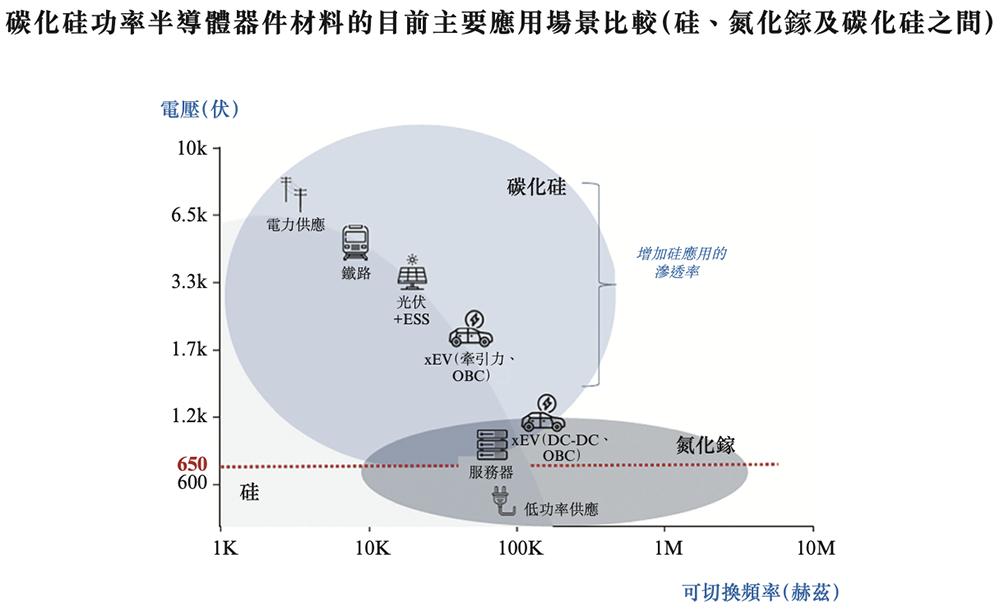 向比亚迪半导体注资2000万_华为投资比亚迪_