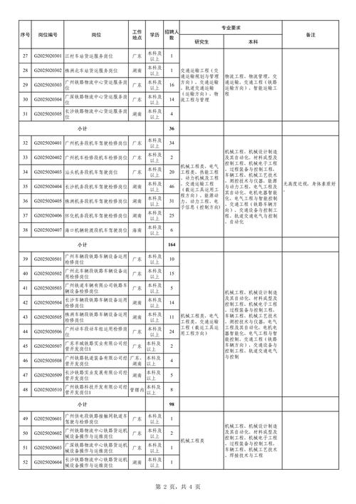 招聘58同城找工作_招聘_招聘的平台有哪些