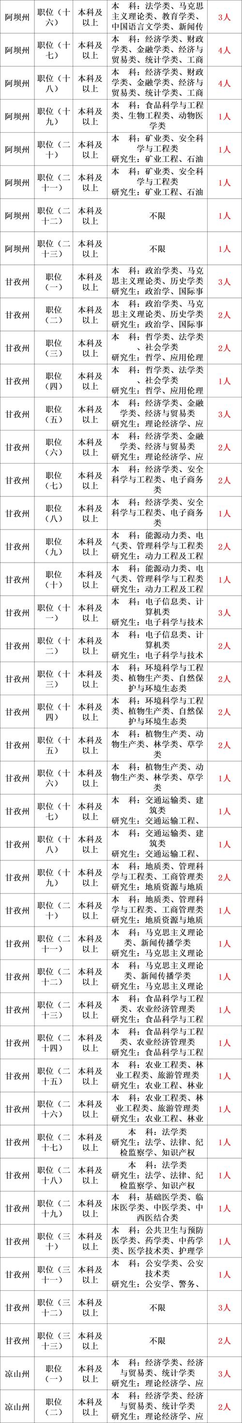 招聘的平台有哪些_招聘_招聘58同城找工作