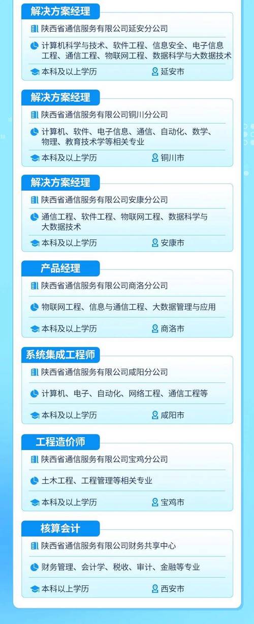 招聘信息模板免费版_招聘信息_招聘信息发布文案