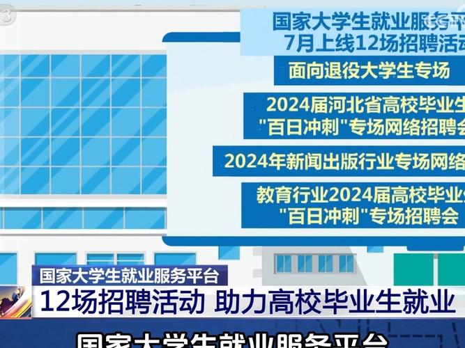 国家大学生就业服务平台“上新”5场招聘