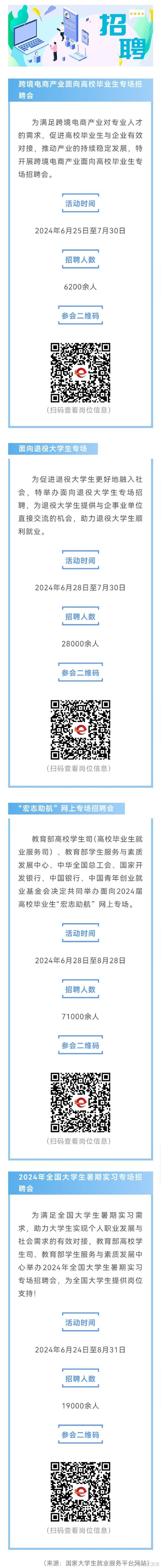 招聘58同城找工作_招聘的平台有哪些_招聘
