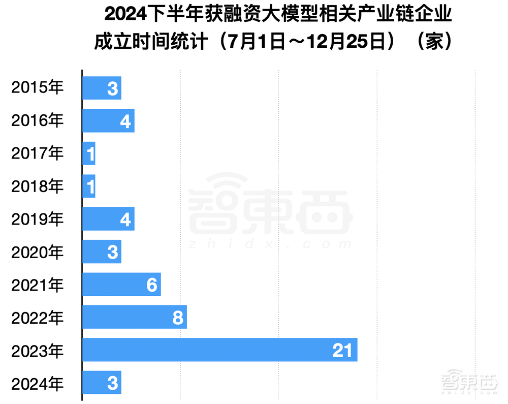 全景资金模型公式__全景资本市场服务平台