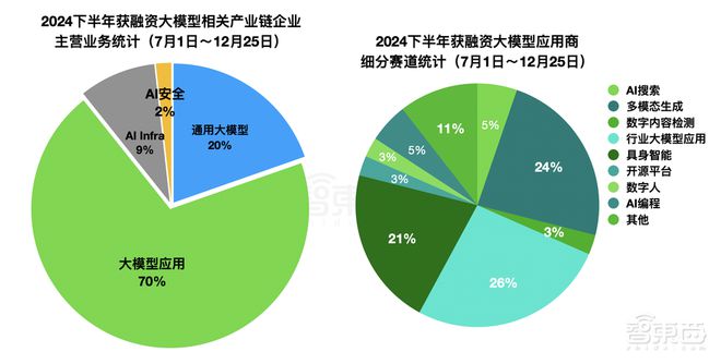 _全景资本市场服务平台_全景资金模型公式