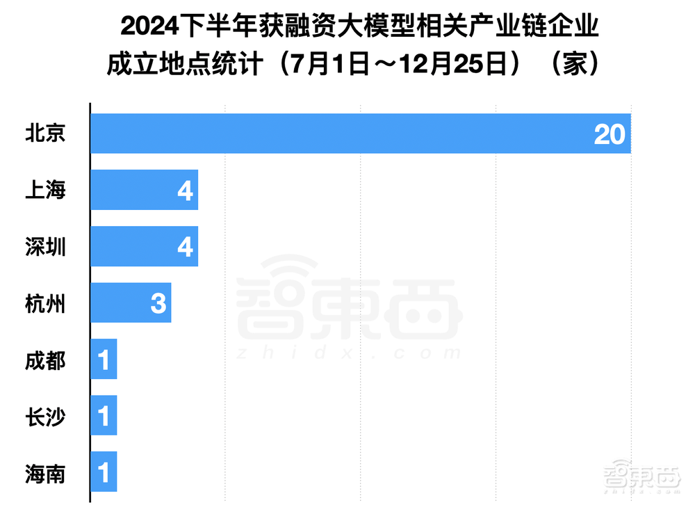 苹果AI落地中国生变：正接触腾讯和字节，百度还有机会吗