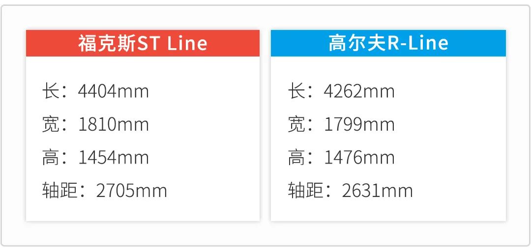 两箱福克斯二手_福克斯两厢二手车_福克斯两厢二手多少钱
