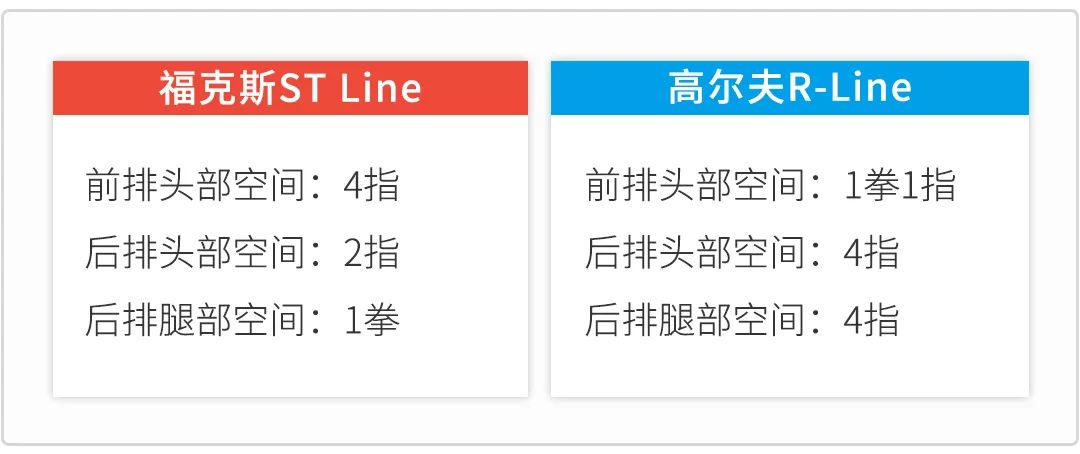 福克斯两厢二手多少钱_两箱福克斯二手_福克斯两厢二手车