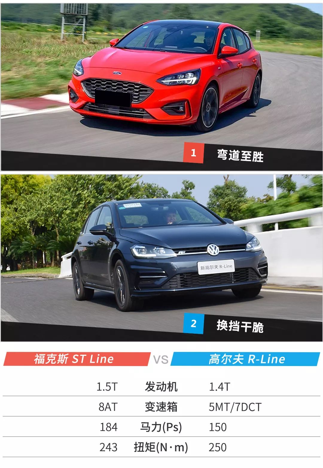 福克斯两厢二手多少钱_福克斯两厢二手车_两箱福克斯二手