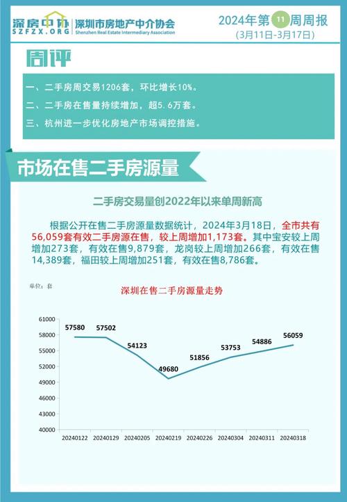 武汉宗关拆迁规划__武汉宗关地块最新规划