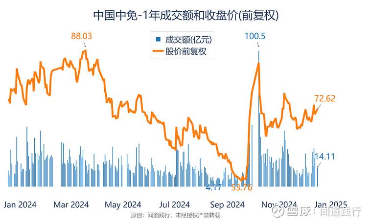 武汉宗关拆迁规划_武汉宗关地块最新规划_