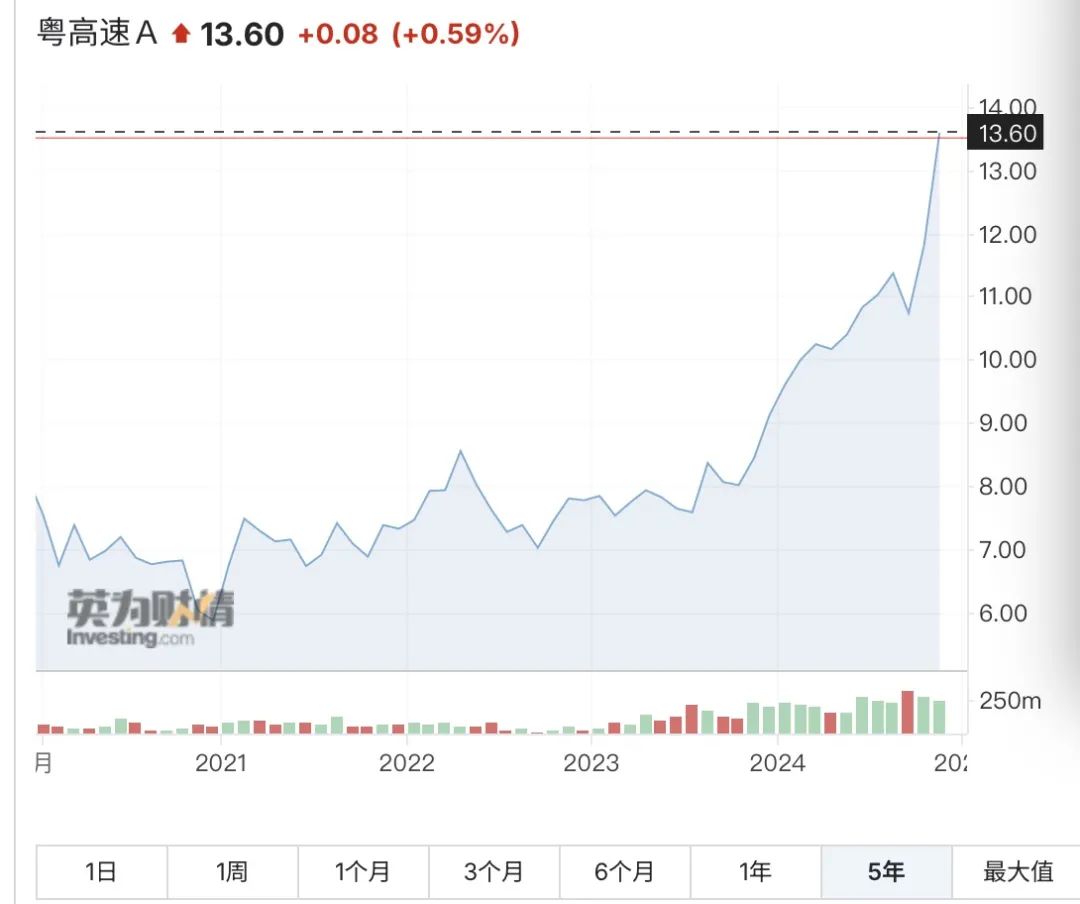 _大象舞台_大象起舞什么意思