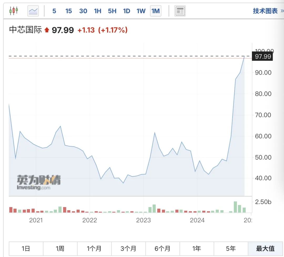 大象起舞什么意思__大象舞台