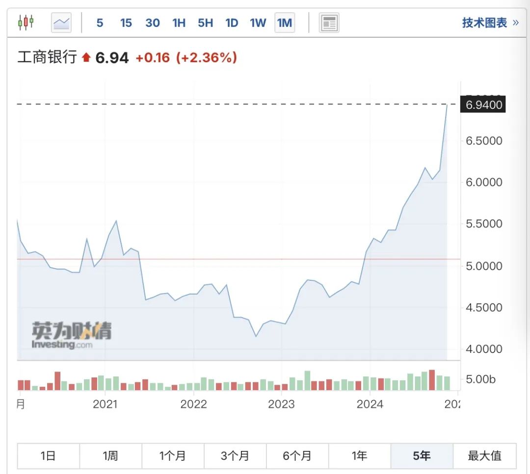 大象起舞什么意思__大象舞台