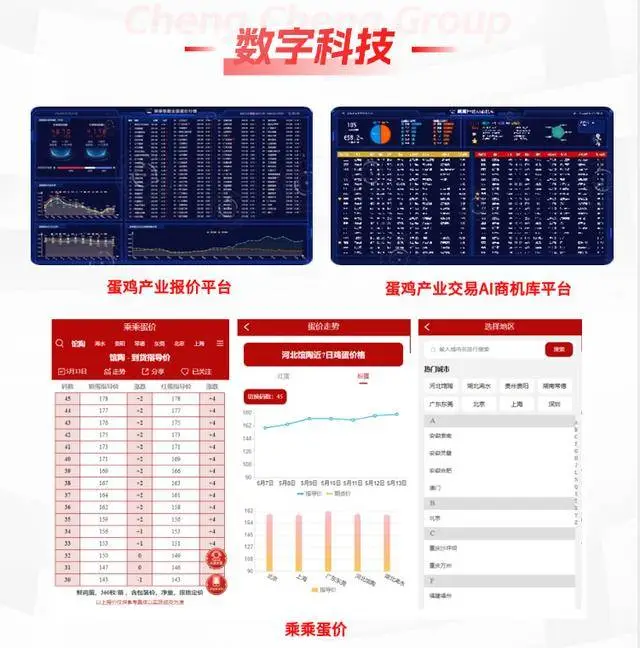 _乘乘集团完成超亿元A轮融资，国内一线投资机构独家投资_乘乘集团完成超亿元A轮融资，国内一线投资机构独家投资