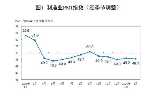 云南建材平台_云南建材价格信息网_云南材料价格信息网