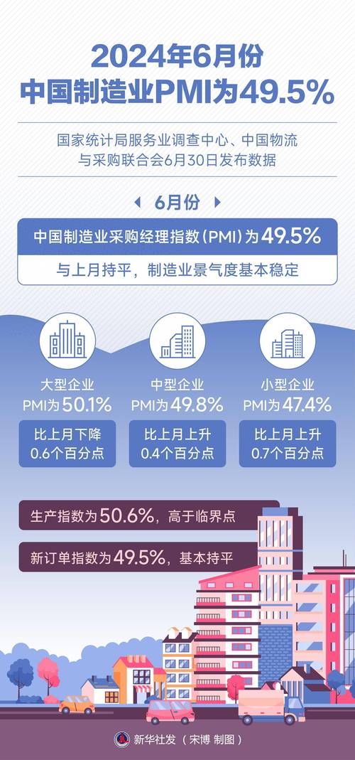 云南材料价格信息网_云南建材平台_云南建材价格信息网