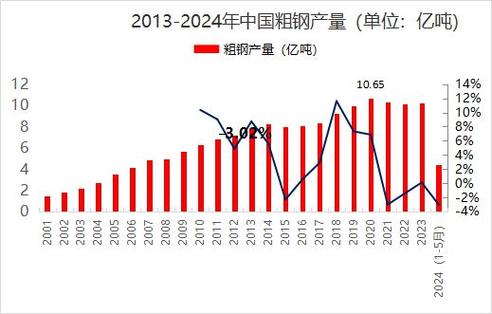 云南建材价格信息网_云南建材平台_云南材料价格信息网
