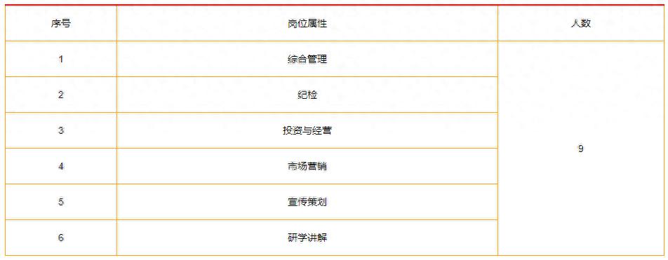 招聘_招聘的平台有哪些_招聘58同城找工作