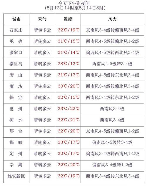 彩钢房回收价格_回收彩钢房二手市场_回收二手彩钢房