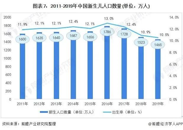 上海家政服务58同城_上海找家政_上海找家政服务
