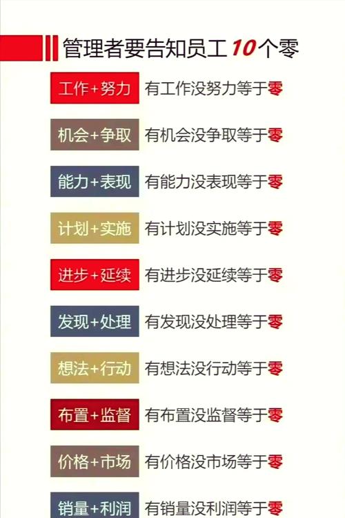 经理岗位职责怎么写模板_技术部门经理岗位职责_经理岗位职责描述