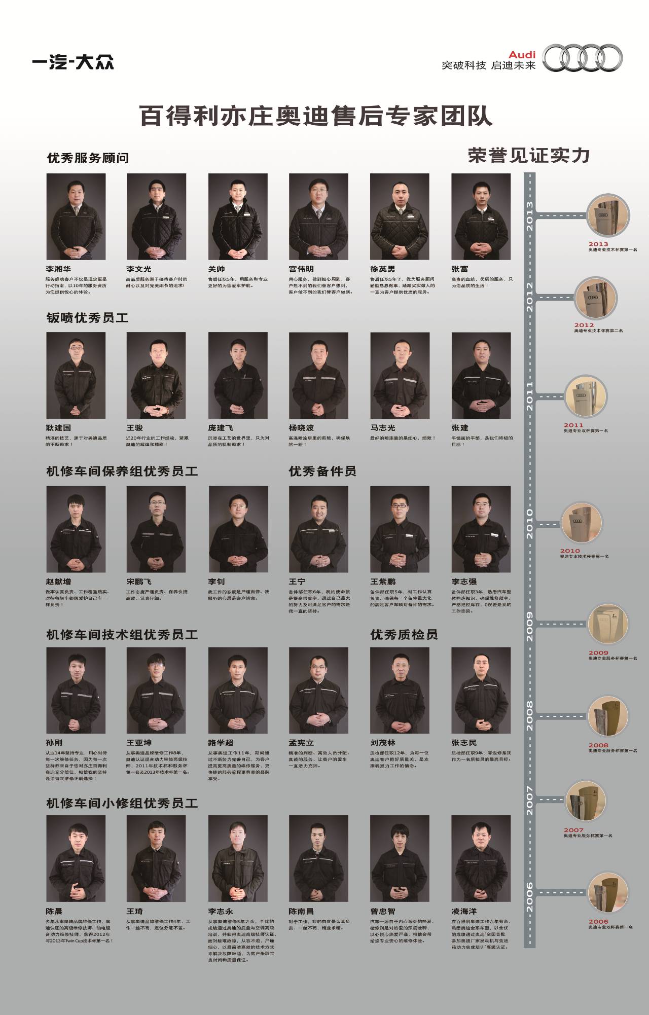 奥迪s8二手车_奥迪二手车价格大全_衡水联奥奥迪二手车