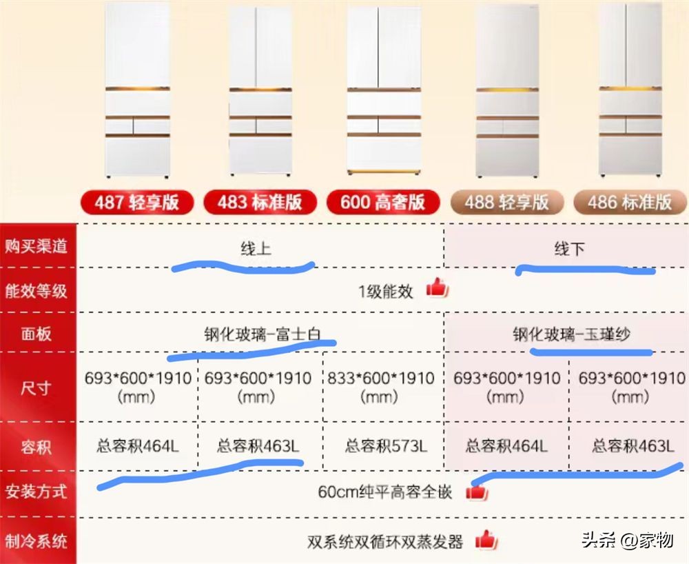 家电实体店吐槽_家电实体店广告词_