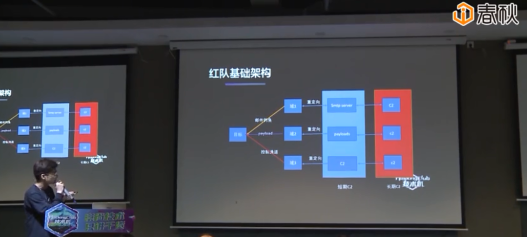 域名过期了怎么抢注_过期域名抢注软件_过期域名抢注查询