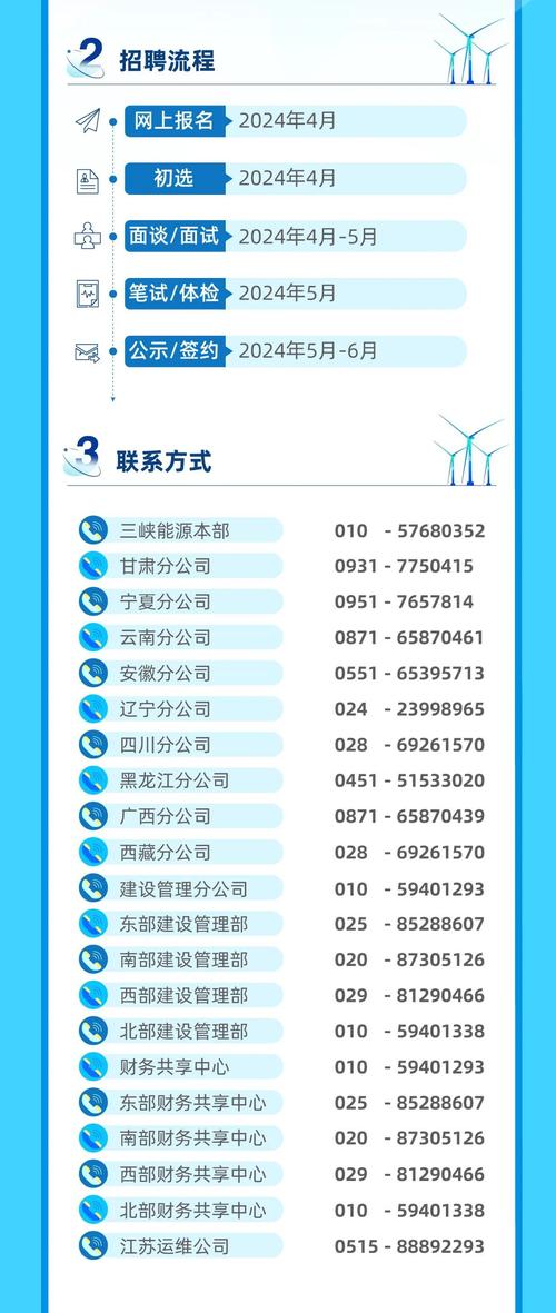 招聘的平台有哪些_招聘网_招聘