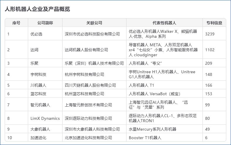 追觅前高管扎堆做机器人，要与老东家狭路相逢？__追觅前高管扎堆做机器人，要与老东家狭路相逢？