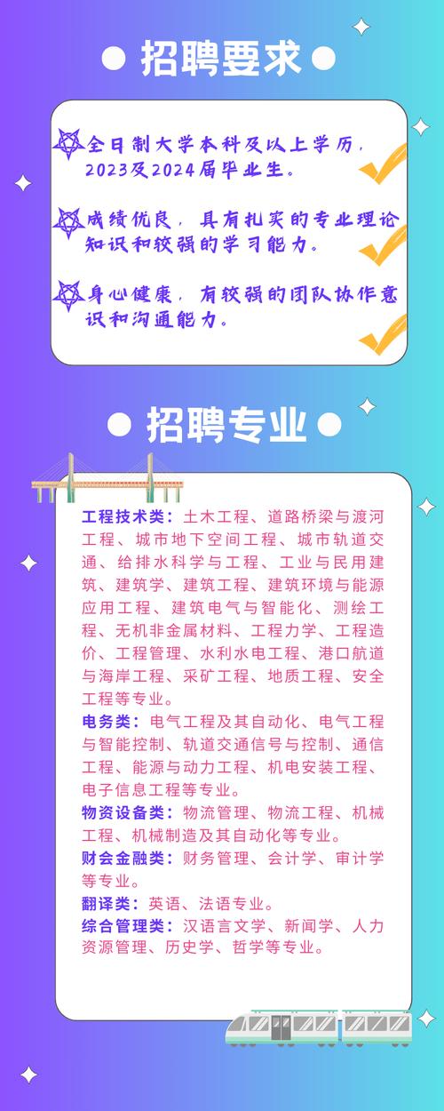 招聘信息_招聘信息文案_招聘信息最新招聘2024