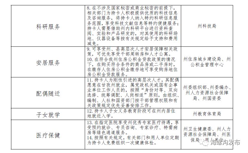 康定二手房出售信息_房出售二手康定信息最新_康定二手房价
