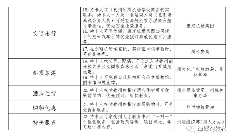 康定二手房价_康定二手房出售信息_房出售二手康定信息最新