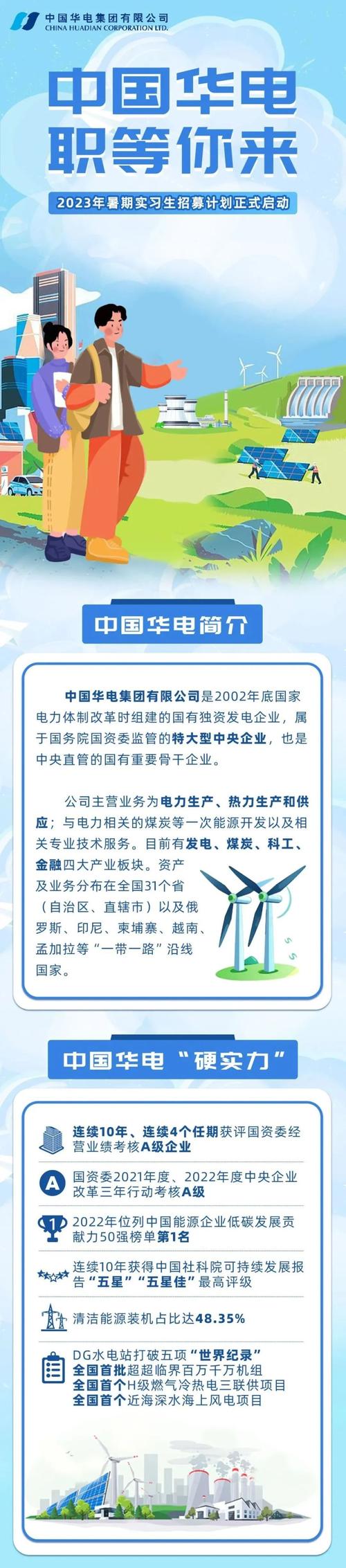招聘网_招聘的平台有哪些_招聘