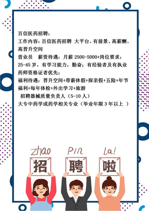 招聘信息_招聘信息发布文案_招聘信息发布