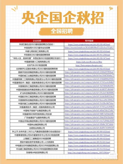 招聘网_招聘_招聘的平台有哪些
