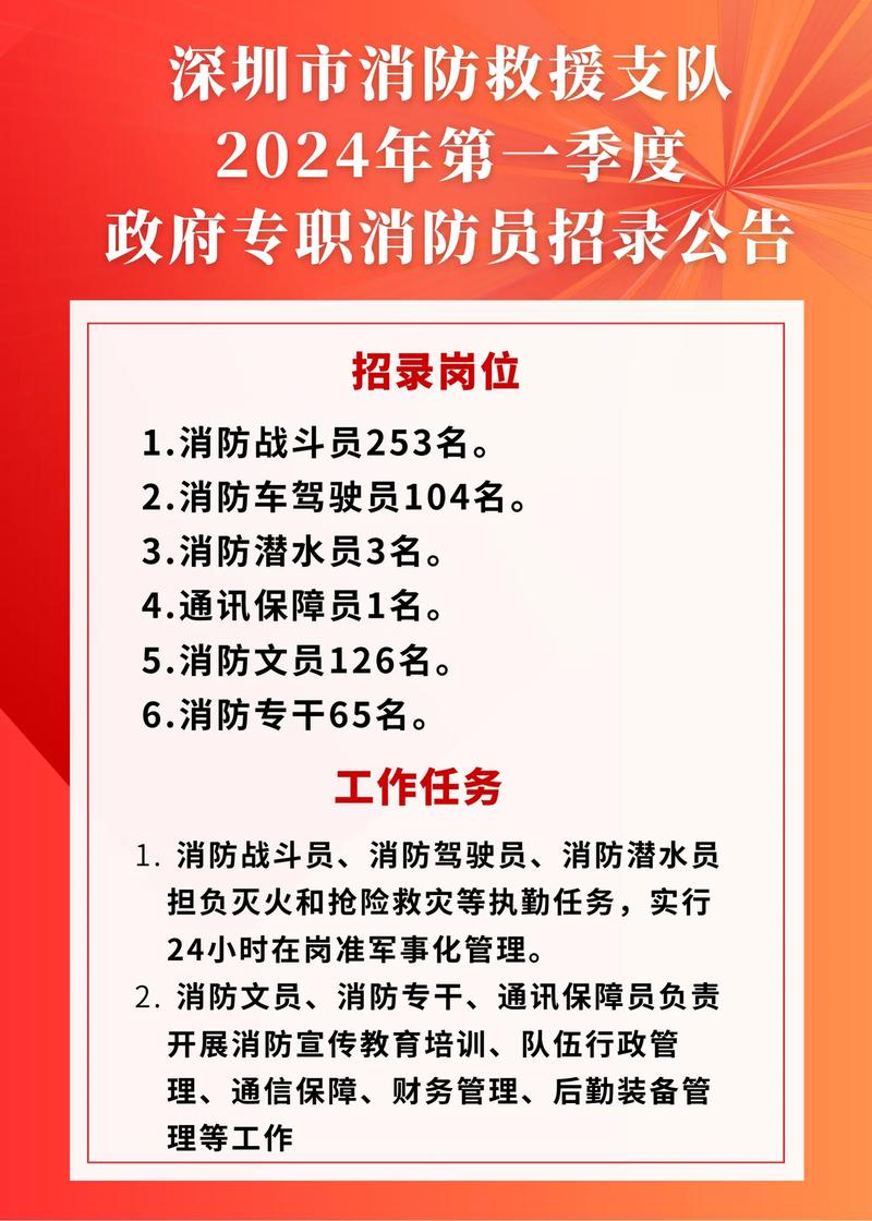 公告！招聘政府专职消防员!