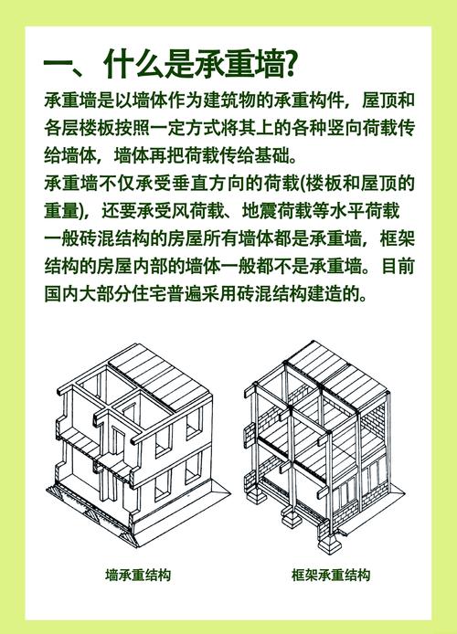 钢结构龙骨砌体墙_墙面钢龙骨间距规范要求_墙面钢构龙骨