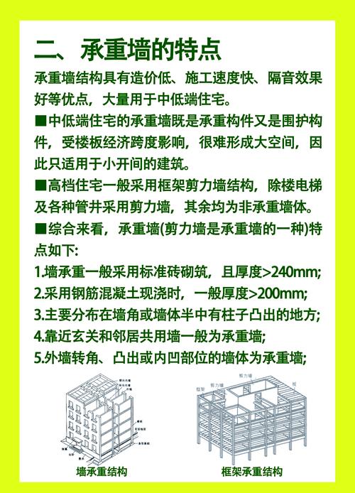 墙面钢龙骨间距规范要求_钢结构龙骨砌体墙_墙面钢构龙骨
