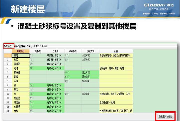 计价教程软件广联达怎么用_广联达计价软件教程_计价教程软件广联达怎么下载