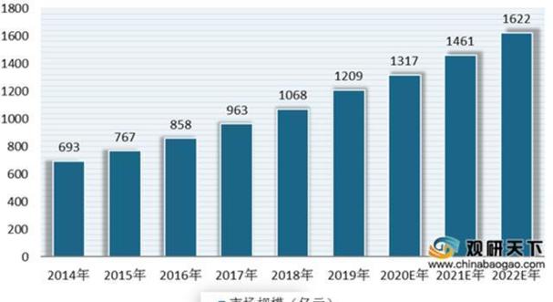 为什么“羽绒服”跌落神坛了？看完这6个原因，你就知道答案了_为什么“羽绒服”跌落神坛了？看完这6个原因，你就知道答案了_