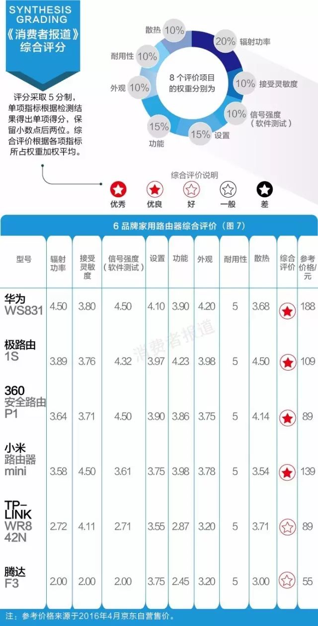 穿墙下载_如何手机穿墙软件_免费穿墙下载