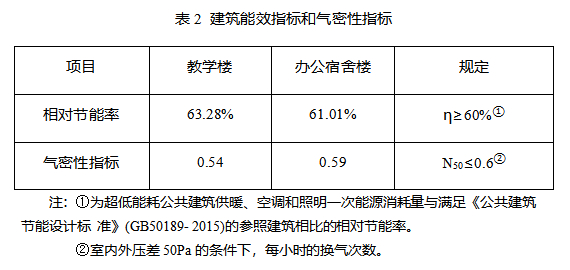 北京钢结构回收_回收钢结构找哪个平台最好_哪里有旧钢结构回收厂家