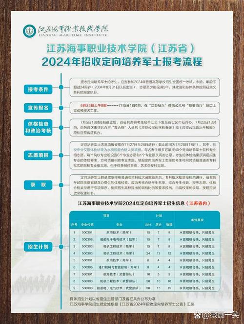 2024年江宁人力资源考试报名_2024年江宁人力资源考试报名_2024年江宁人力资源考试报名