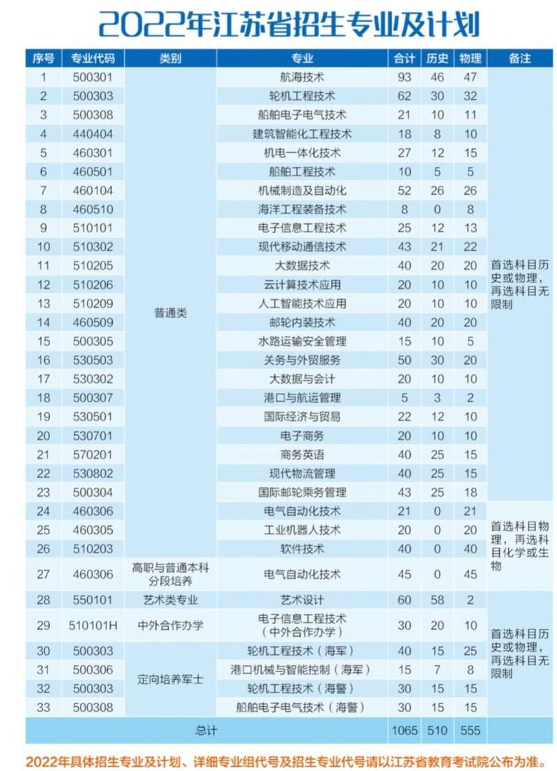 2024年江宁人力资源考试报名_2024年江宁人力资源考试报名_2024年江宁人力资源考试报名